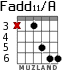 Fadd11/A для гитары - вариант 2