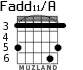 Fadd11/A для гитары - вариант 3