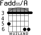 Fadd11/A для гитары - вариант 4