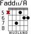 Fadd11/A для гитары - вариант 5