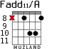 Fadd11/A для гитары - вариант 6