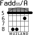Fadd11/A для гитары - вариант 10