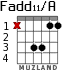 Fadd11/A для гитары - вариант 1