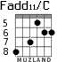 Fadd11/C для гитары - вариант 2