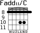 Fadd11/C для гитары - вариант 3