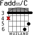 Fadd11/C для гитары - вариант 1