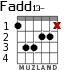 Fadd13- для гитары - вариант 2