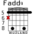 Fadd9 для гитары - вариант 5