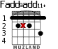 Fadd9add11+ для гитары - вариант 2