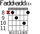 Fadd9add11+ для гитары - вариант 4