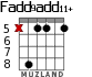 Fadd9add11+ для гитары - вариант 1