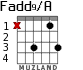 Fadd9/A для гитары - вариант 2
