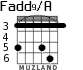 Fadd9/A для гитары - вариант 4