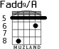 Fadd9/A для гитары - вариант 5
