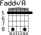 Fadd9/A для гитары - вариант 6