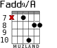 Fadd9/A для гитары - вариант 8