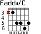 Fadd9/C для гитары - вариант 2