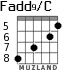 Fadd9/C для гитары - вариант 4