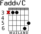 Fadd9/C для гитары