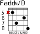 Fadd9/D для гитары - вариант 2