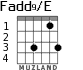 Fadd9/E для гитары - вариант 2