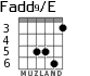 Fadd9/E для гитары - вариант 4