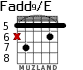 Fadd9/E для гитары - вариант 6