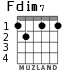 Fdim7 для гитары - вариант 2