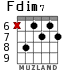 Fdim7 для гитары - вариант 4