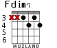 Fdim7 для гитары - вариант 1