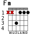 Fm для гитары - вариант 2
