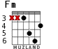 Fm для гитары - вариант 3