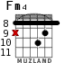 Fm4 для гитары - вариант 3