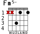 Fm5- для гитары - вариант 2
