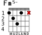 Fm5- для гитары - вариант 3