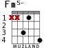 Fm5- для гитары - вариант 4