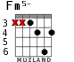 Fm5- для гитары - вариант 5