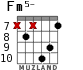 Fm5- для гитары - вариант 6