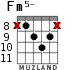 Fm5- для гитары - вариант 7