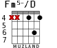 Fm5-/D для гитары - вариант 3
