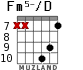 Fm5-/D для гитары - вариант 4