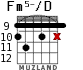 Fm5-/D для гитары - вариант 5