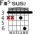 Fm5-sus2 для гитары - вариант 3