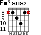 Fm5-sus2 для гитары - вариант 4