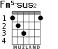 Fm5-sus2 для гитары - вариант 1