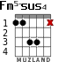 Fm5-sus4 для гитары - вариант 2