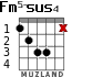 Fm5-sus4 для гитары - вариант 3