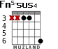 Fm5-sus4 для гитары - вариант 4
