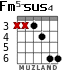 Fm5-sus4 для гитары - вариант 5