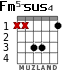 Fm5-sus4 для гитары - вариант 1